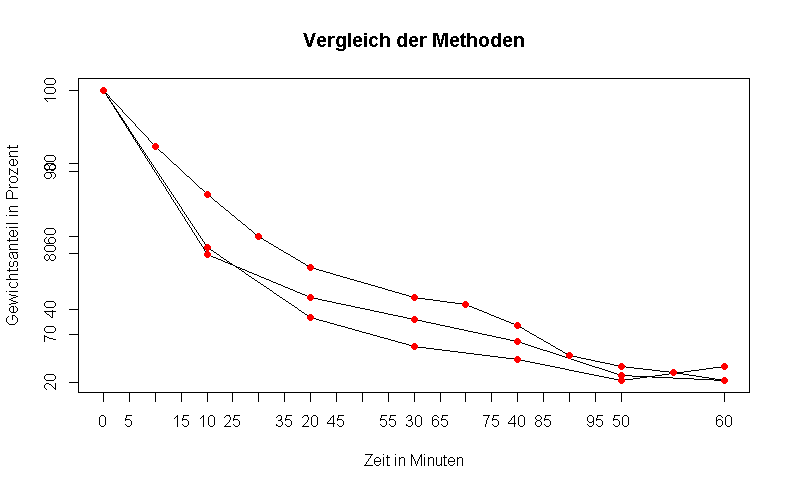 Rplot25.png