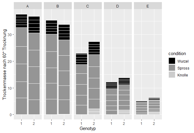 Rplot.png