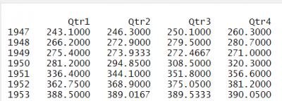 gdp_interp mit ts