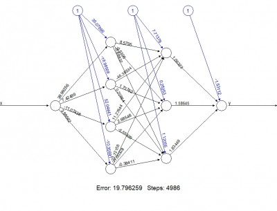 Rplot.jpg