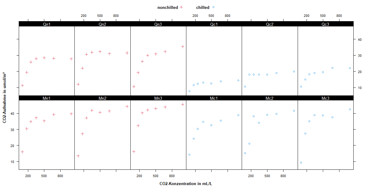 Plot_lattice