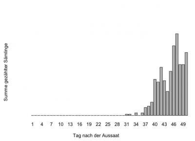 Rplot.png