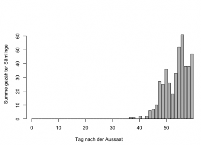 Rplot01.png