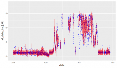 Rplot.png