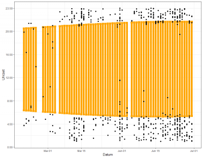 Rplot.png