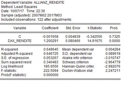 Output in EViews