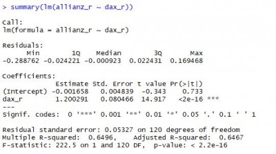 Output in R