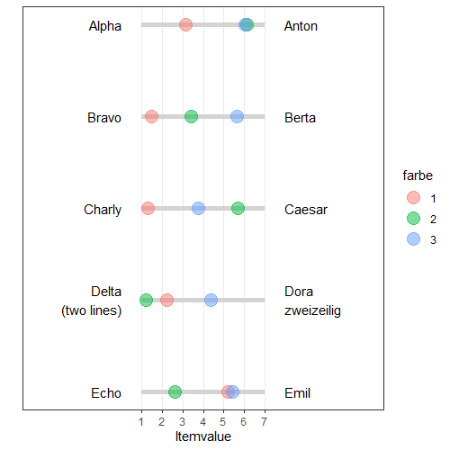 Rplot01.png