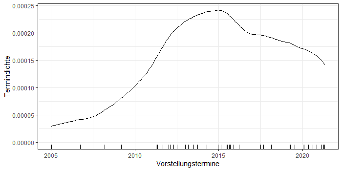 Rplot31.png