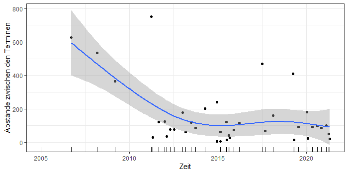 Rplot32.png