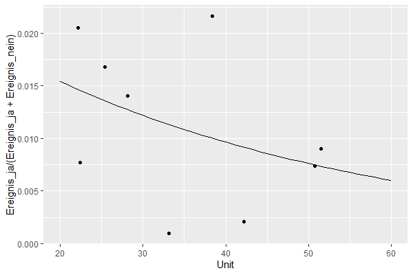 Rplot01.png