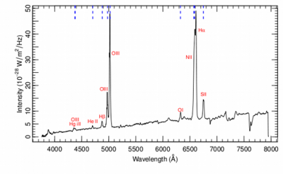 M77_opt_spectrum.png