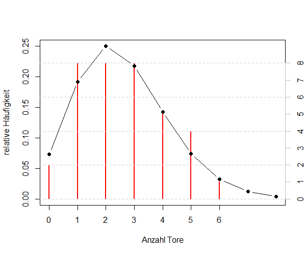 Rplot01.png