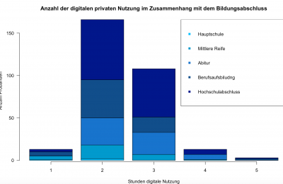 Bildschirmfoto 2021-07-18 um 10.18.55.png