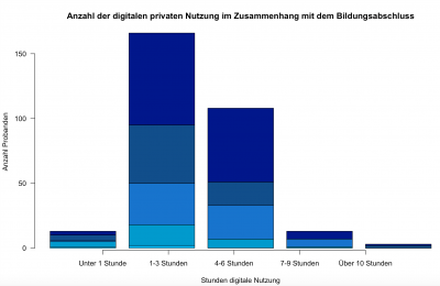 Bildschirmfoto 2021-07-18 um 10.47.19.png