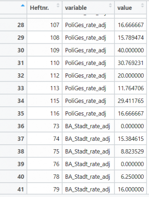 auszug_aus_long_table.png