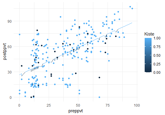 Rplot.png