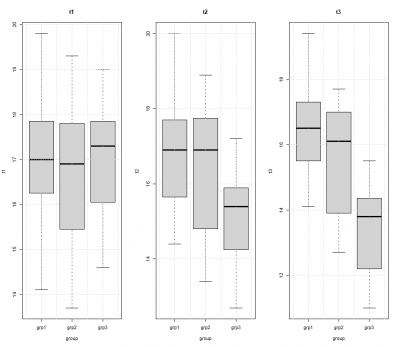 Boxplot.png