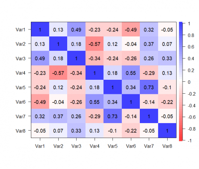 Rplot, las=0.png