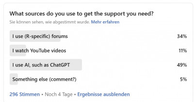 LinkedIn_Umfrage_Tag3.jpg