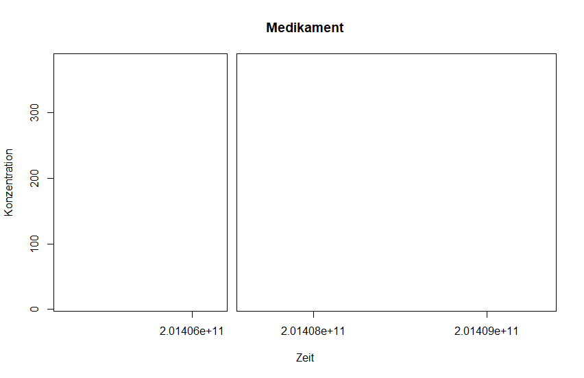 Rplot04.png