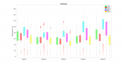 pdl_unterkiefer_dicke.png (110.79 KiB) 1660 mal betrachtet In Matlab erstellt.