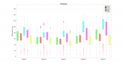 In Matlab erstellt.