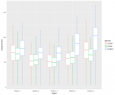 R-grafik.PNG (26.91 KiB) 1996 mal betrachtet in R erstellt.