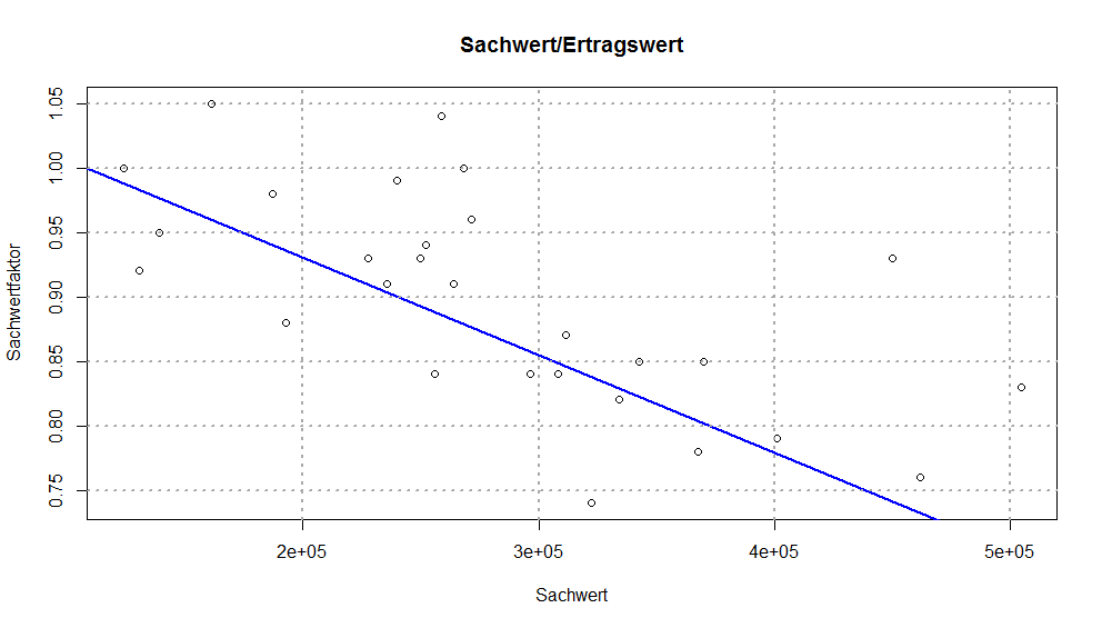 Rplot.png