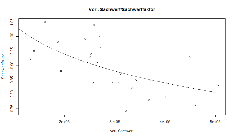 Rplot01.png