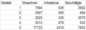 tabelle.png