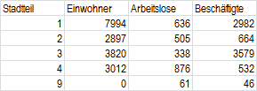 tabelle9.png