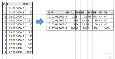 Beispieldataframe.PNG