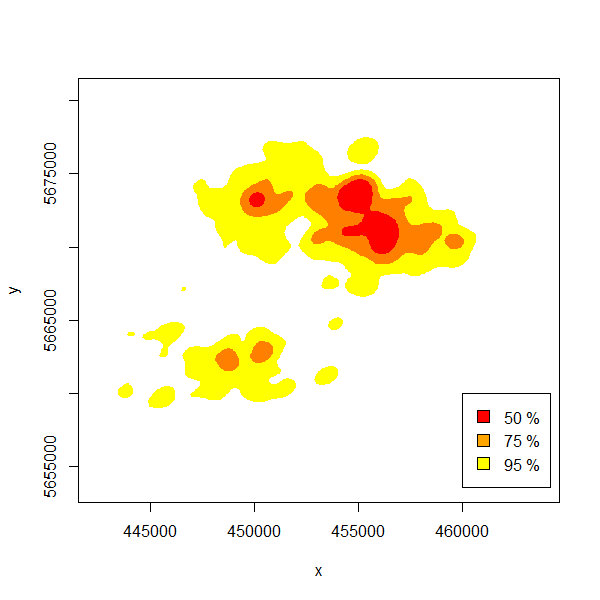 gps_plot.kde.png