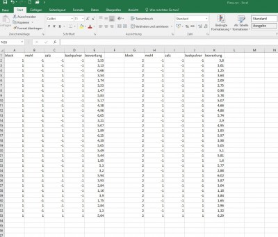 Datensatz