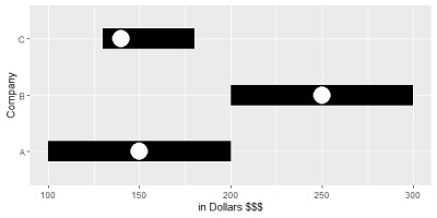 Rplot.jpeg