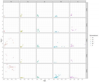 Scatterplot.jpeg