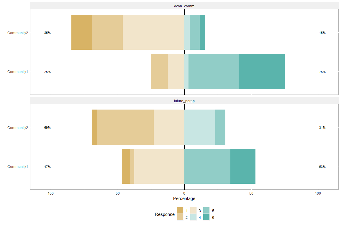 Rplot3.png