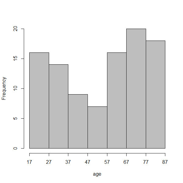 Rplot.png