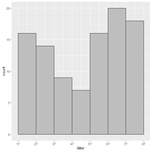 Rplot01.png