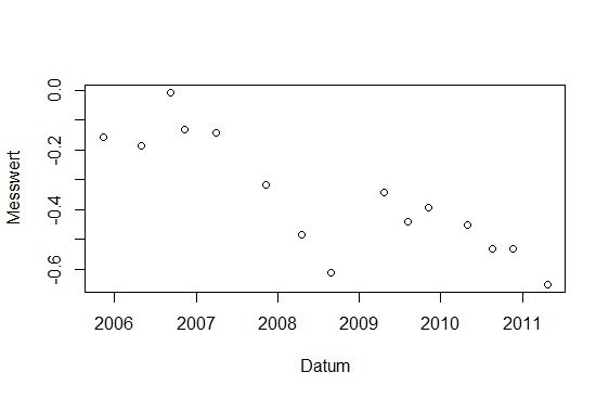 Rplot01.png