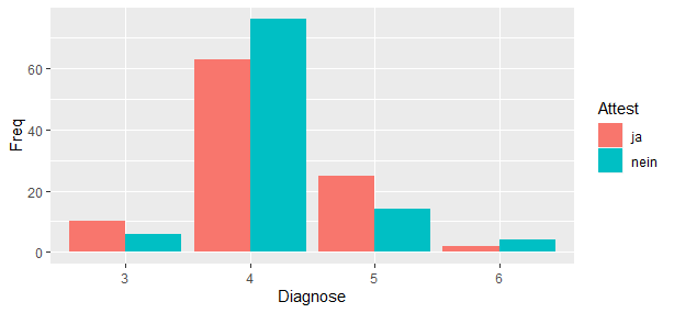 Rplot01.png
