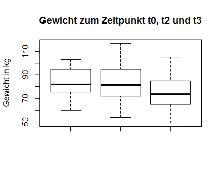 Testplot.png