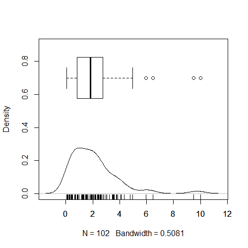 Rplot.png