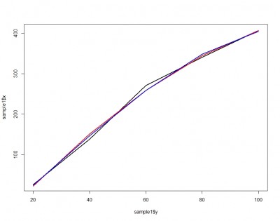 Linien.jpeg