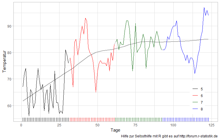 Rplot.png